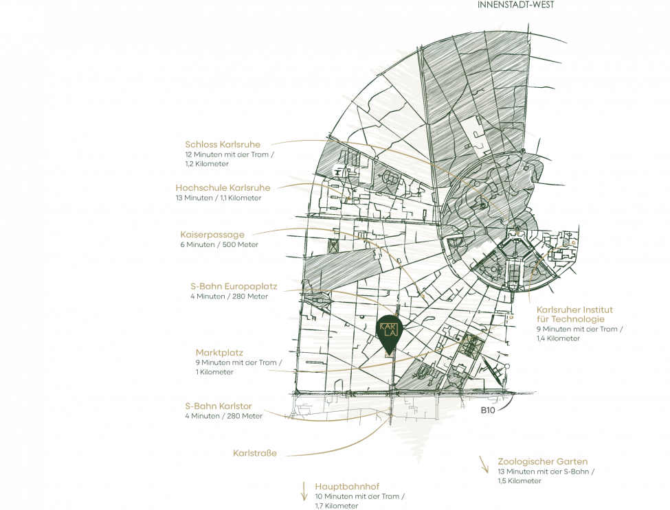 Grafik zur Mikrolage von KARLA inkl. Hotspots